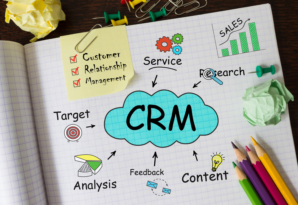 CRM Implementation: 3 steps to a successful CRM system